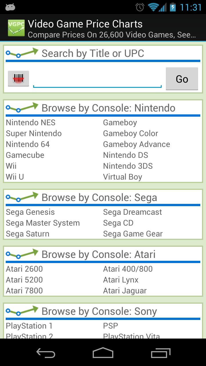 Video Game Price Charts