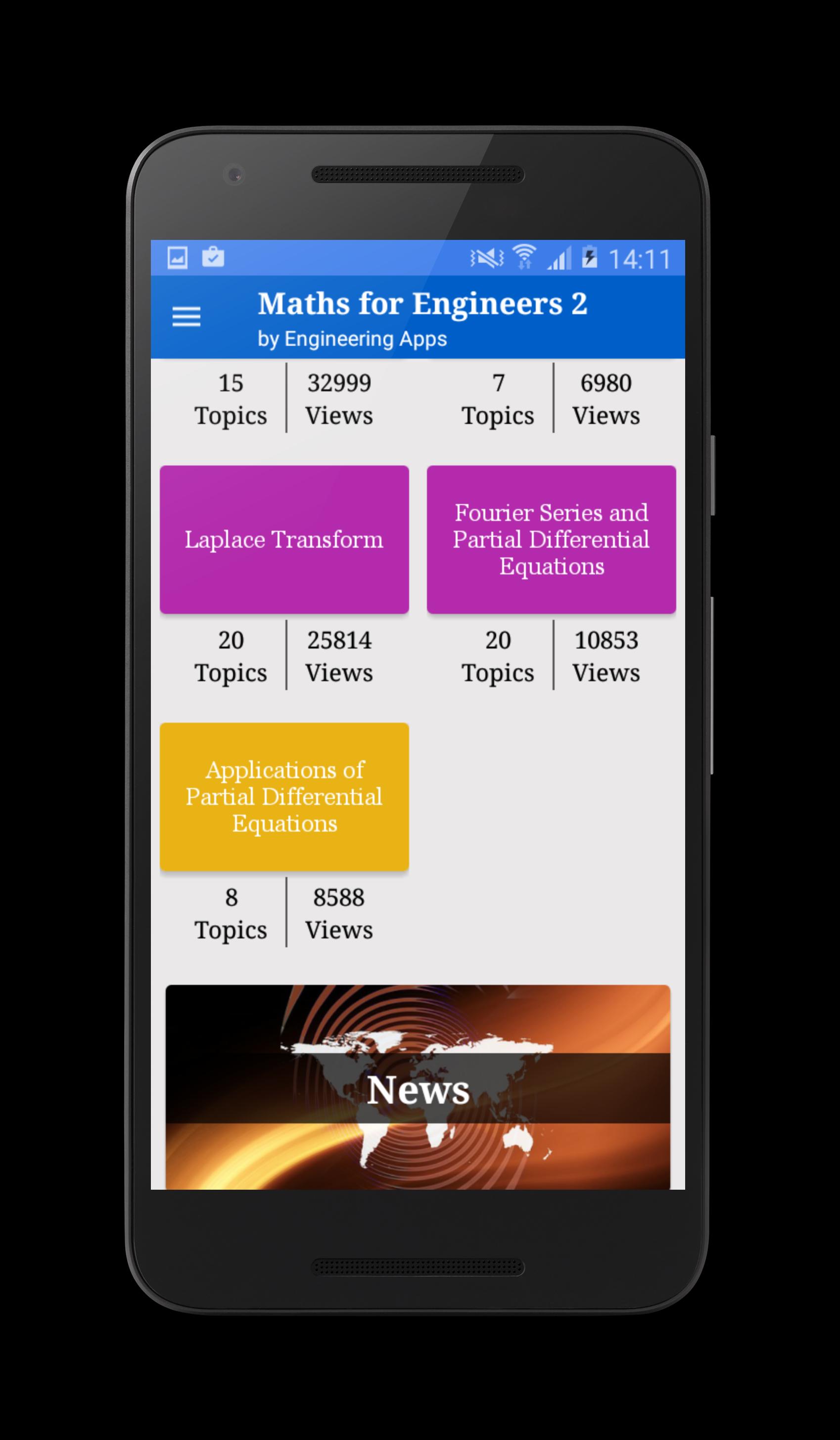 Engineering Mathematics 2