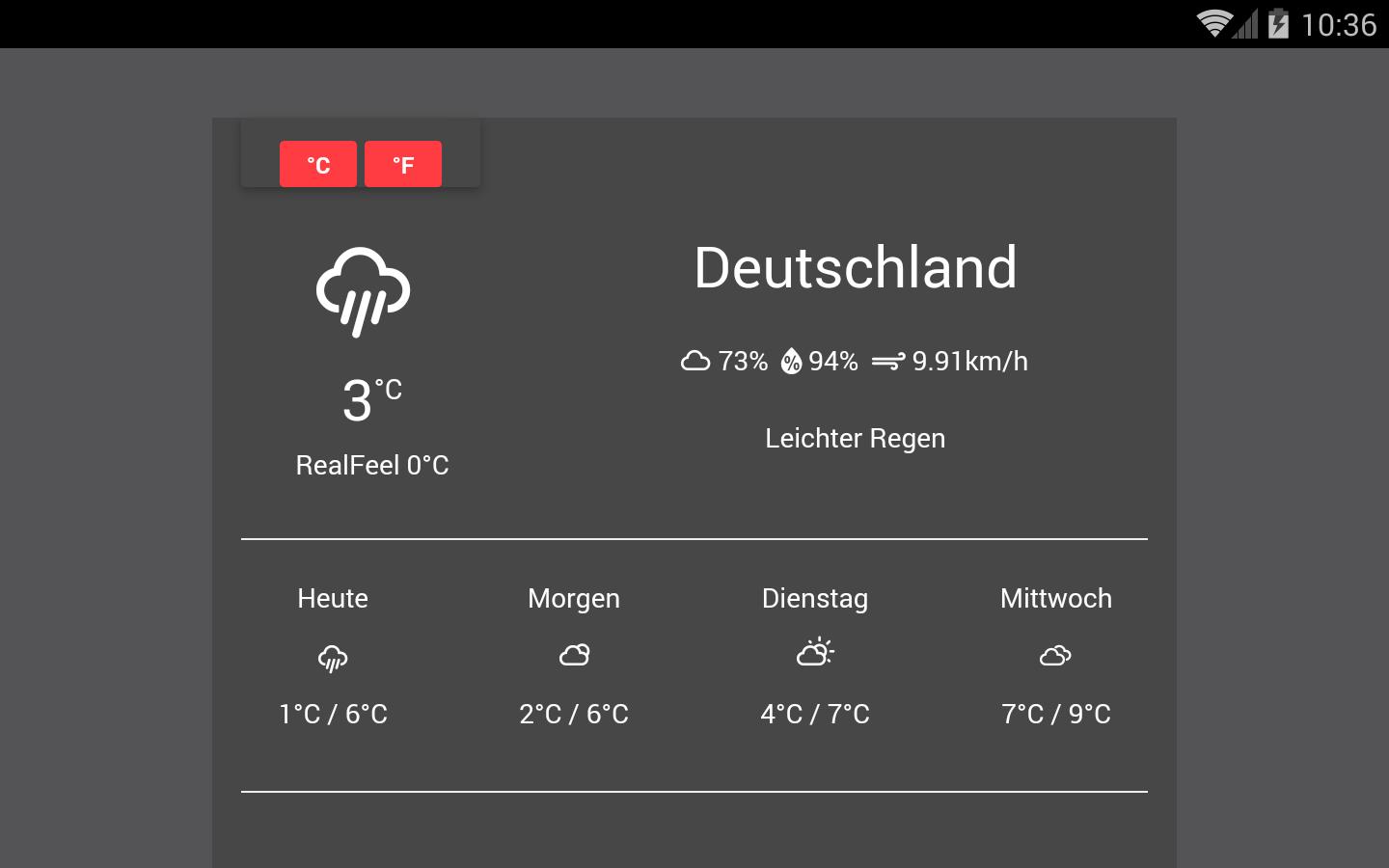 Das Wetter in Siegen
