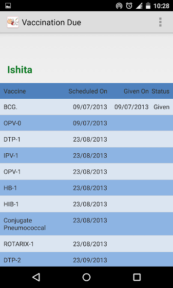 Child Vaccination Schedule
