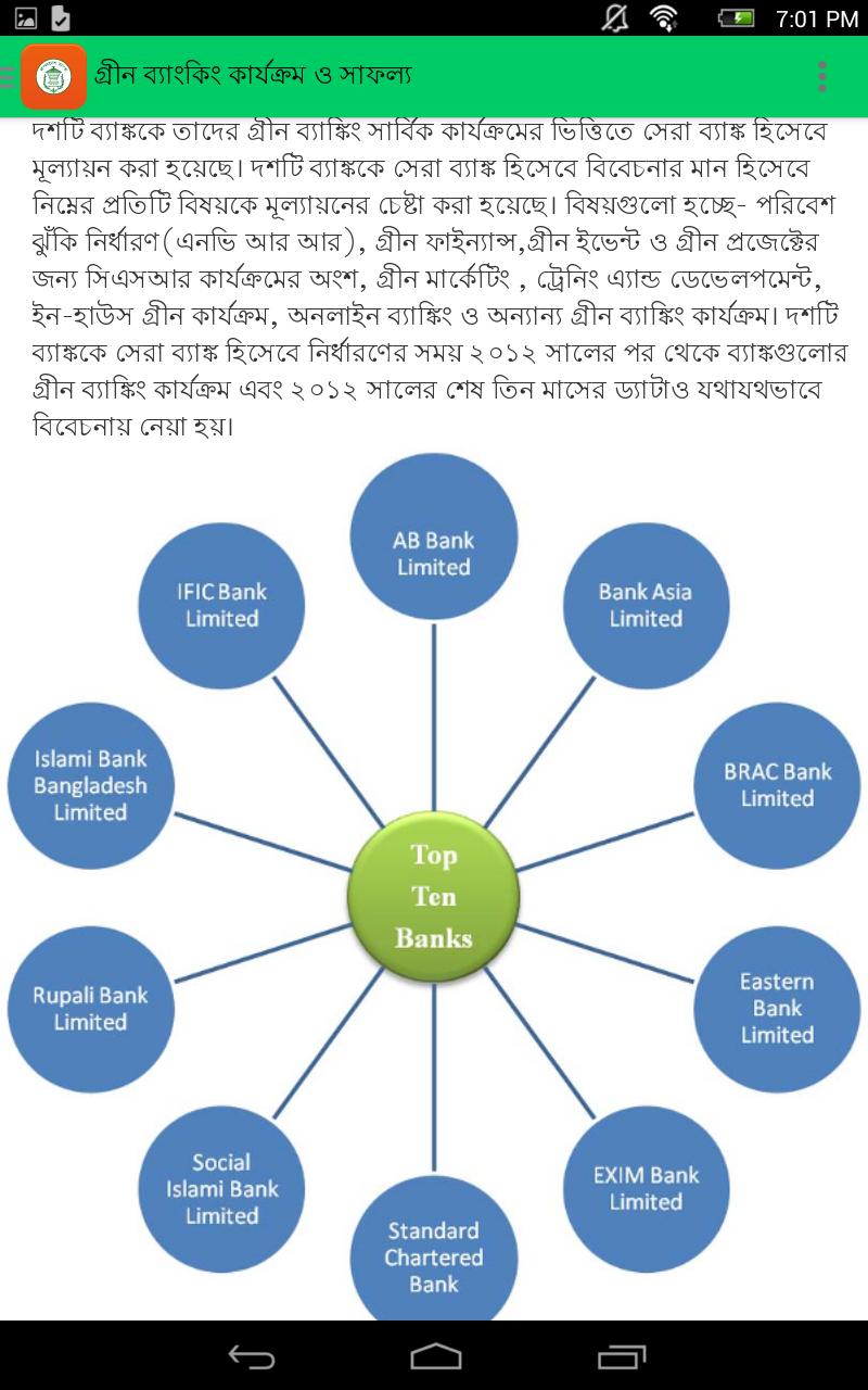 Green Banking, Bangladesh bank