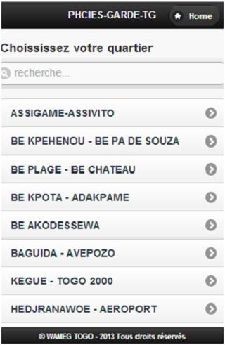 Pharmacie de garde du Togo