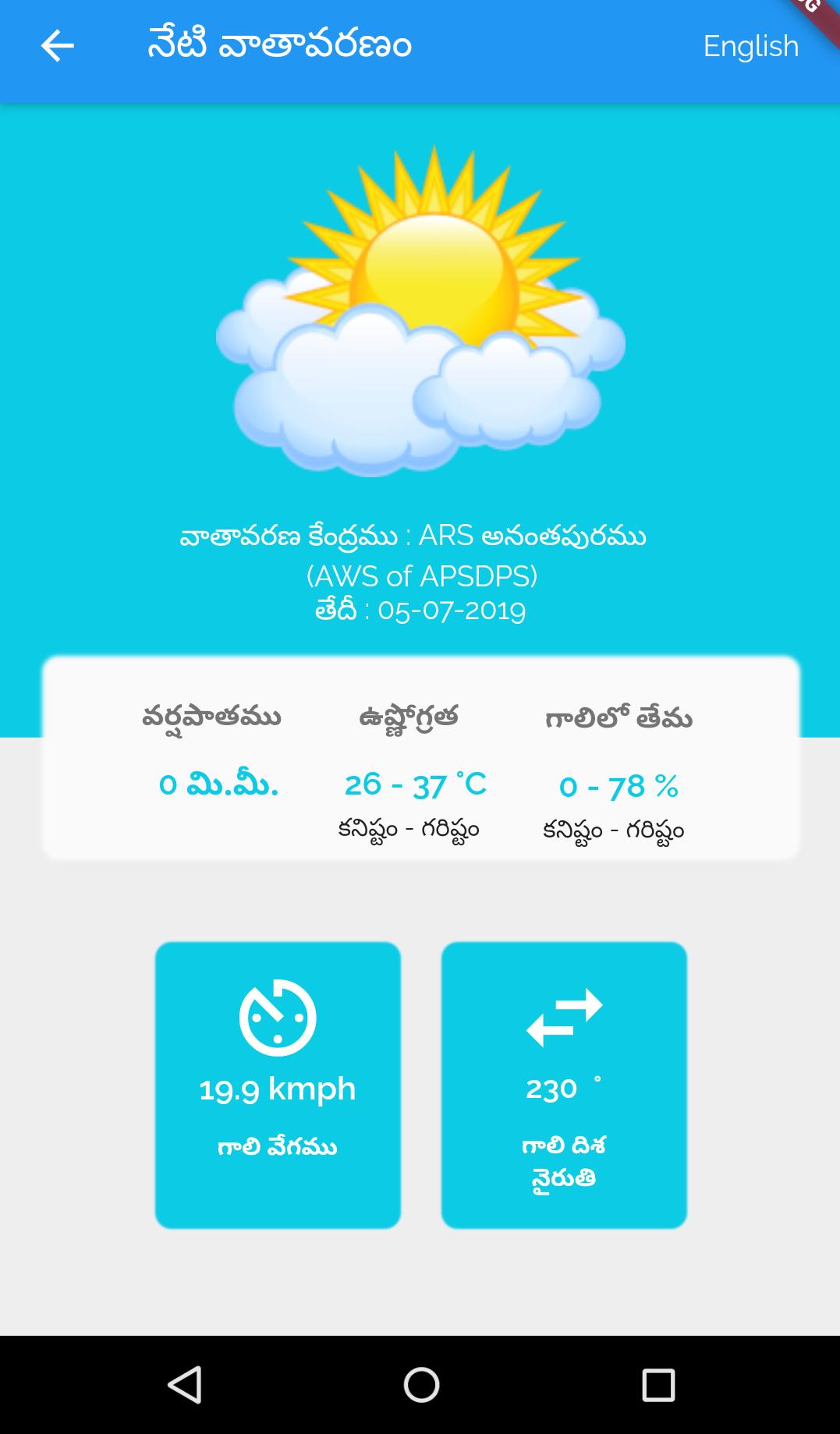 Vyavasaya Vathavaranam