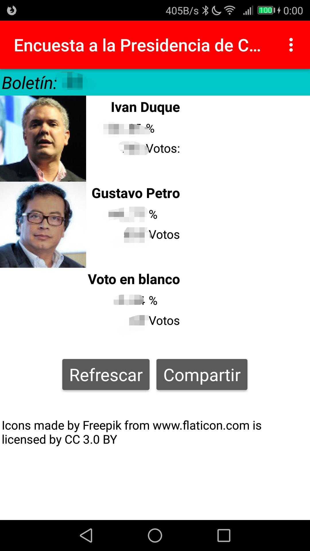 Encuesta a la presidencia de Colombia 2018