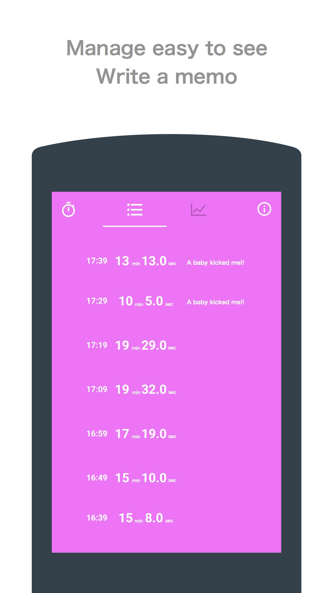 Fetal movement counter