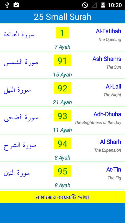 25 Small Surah Hindi