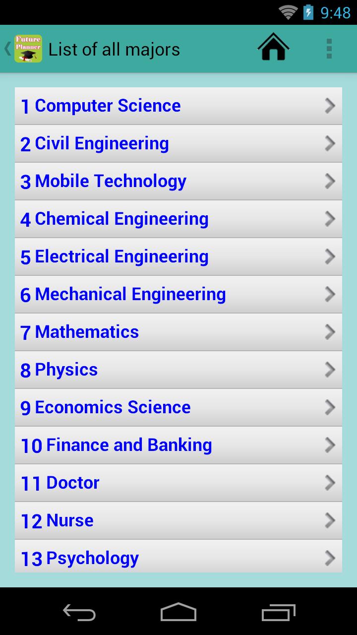 Khmer Future Planner