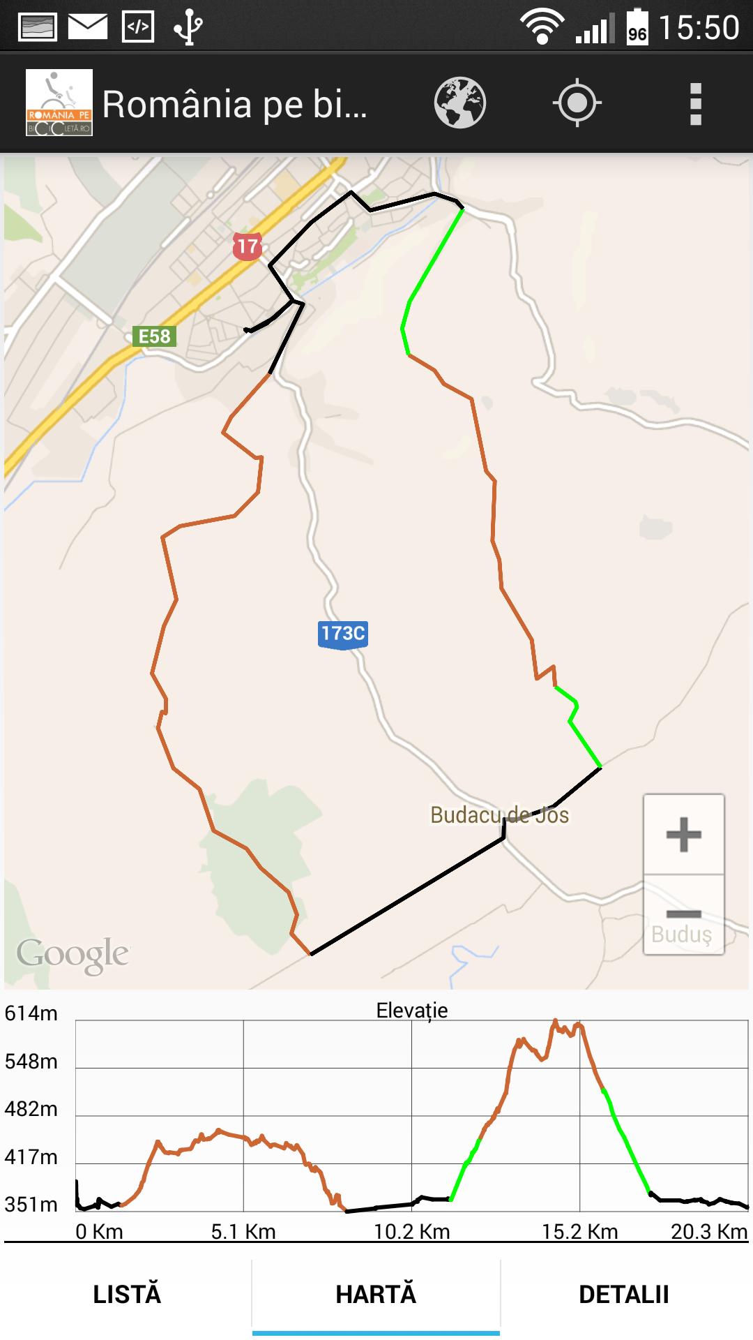 Romania pe Bicicleta