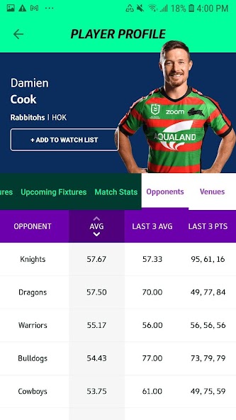NRL Fantasy