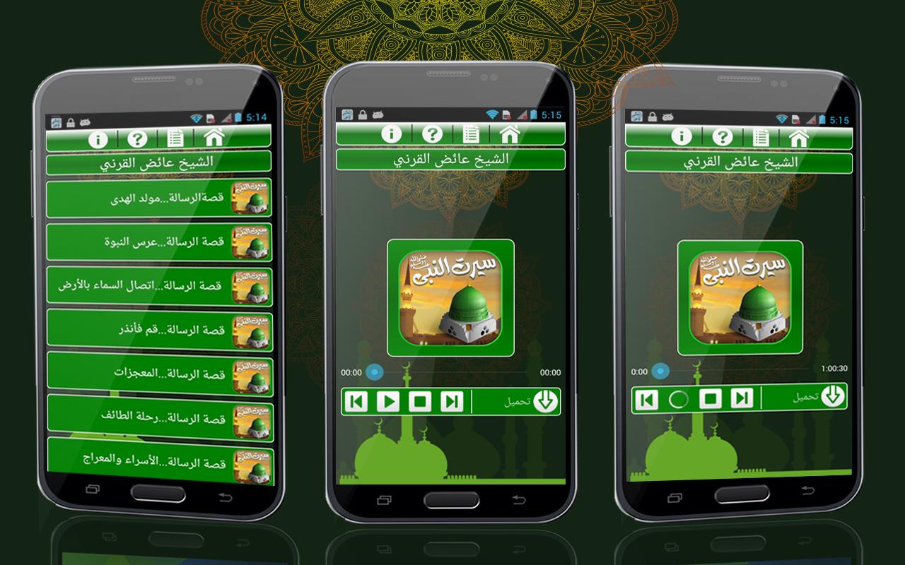 Sirat un Nabi (PBUH)