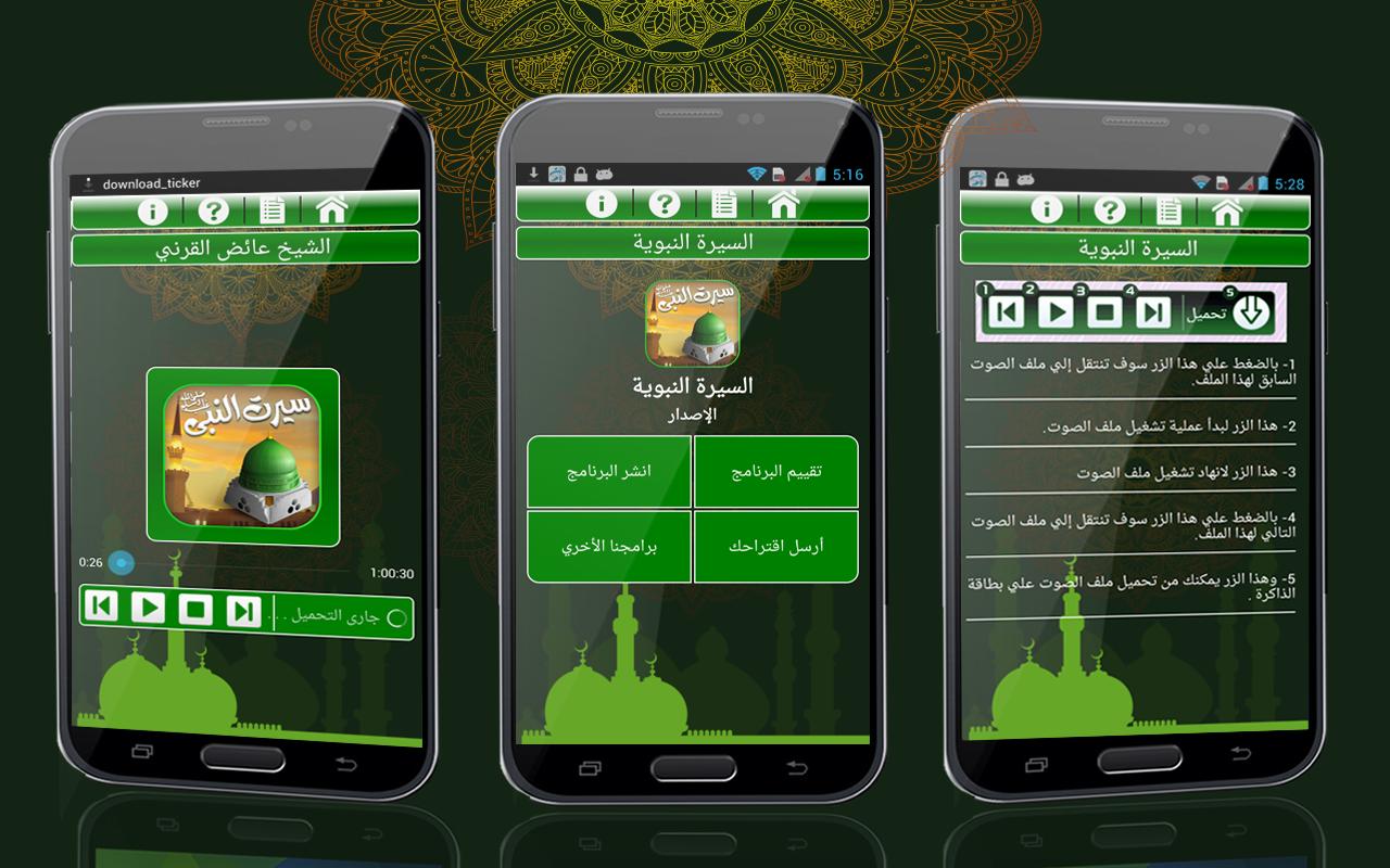 Sirat un Nabi (PBUH)