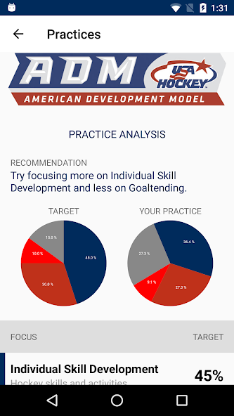 USA Hockey Mobile Coach