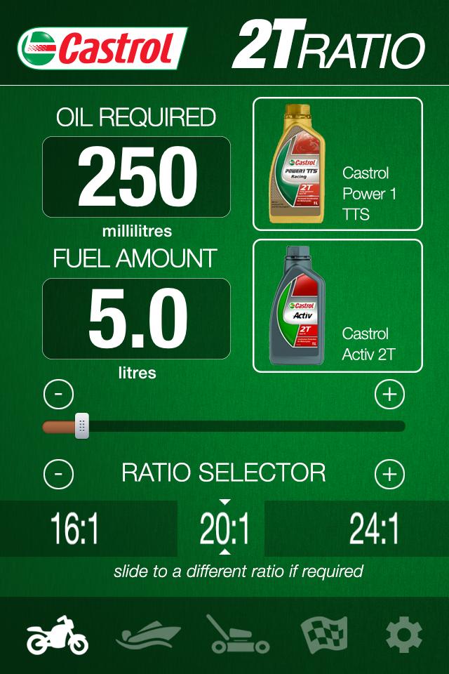 Castrol 2TRatio