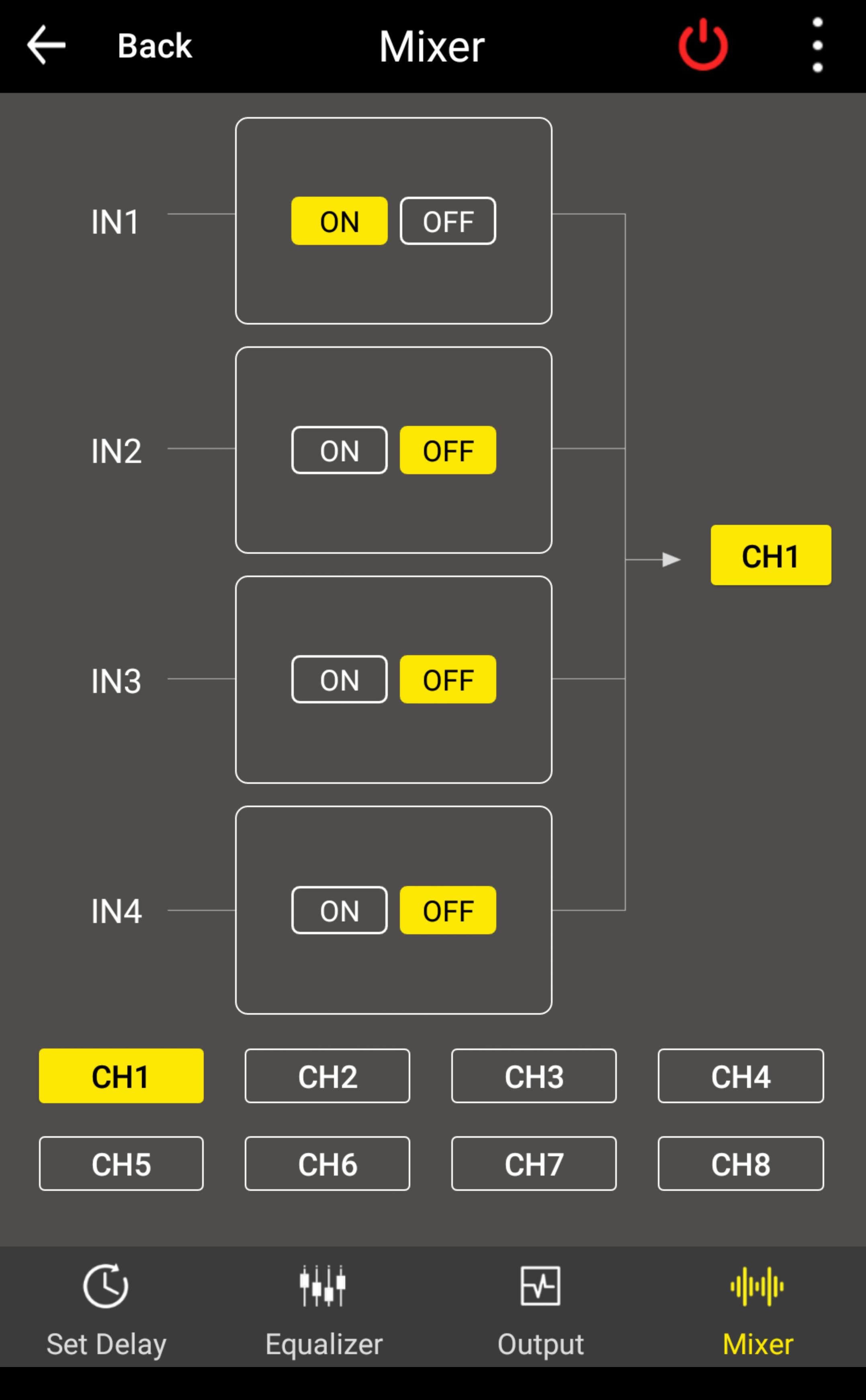 GZDSP 4-8X Control