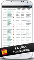 Football Transfers