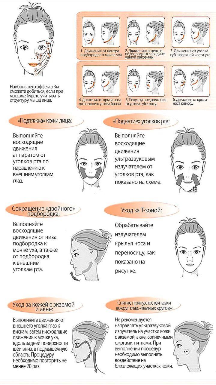Face massage