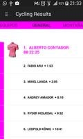 Giro, Tour & Vuelta 2015