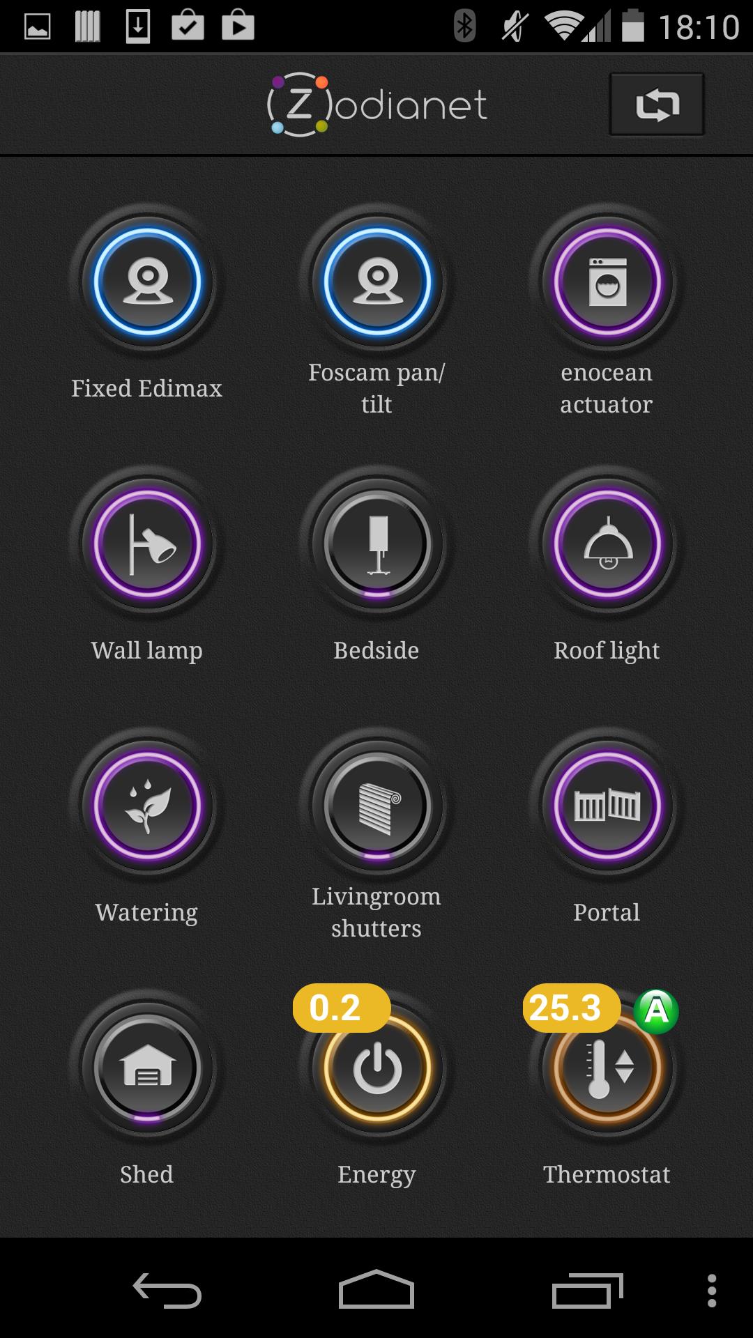 Zodianet HD