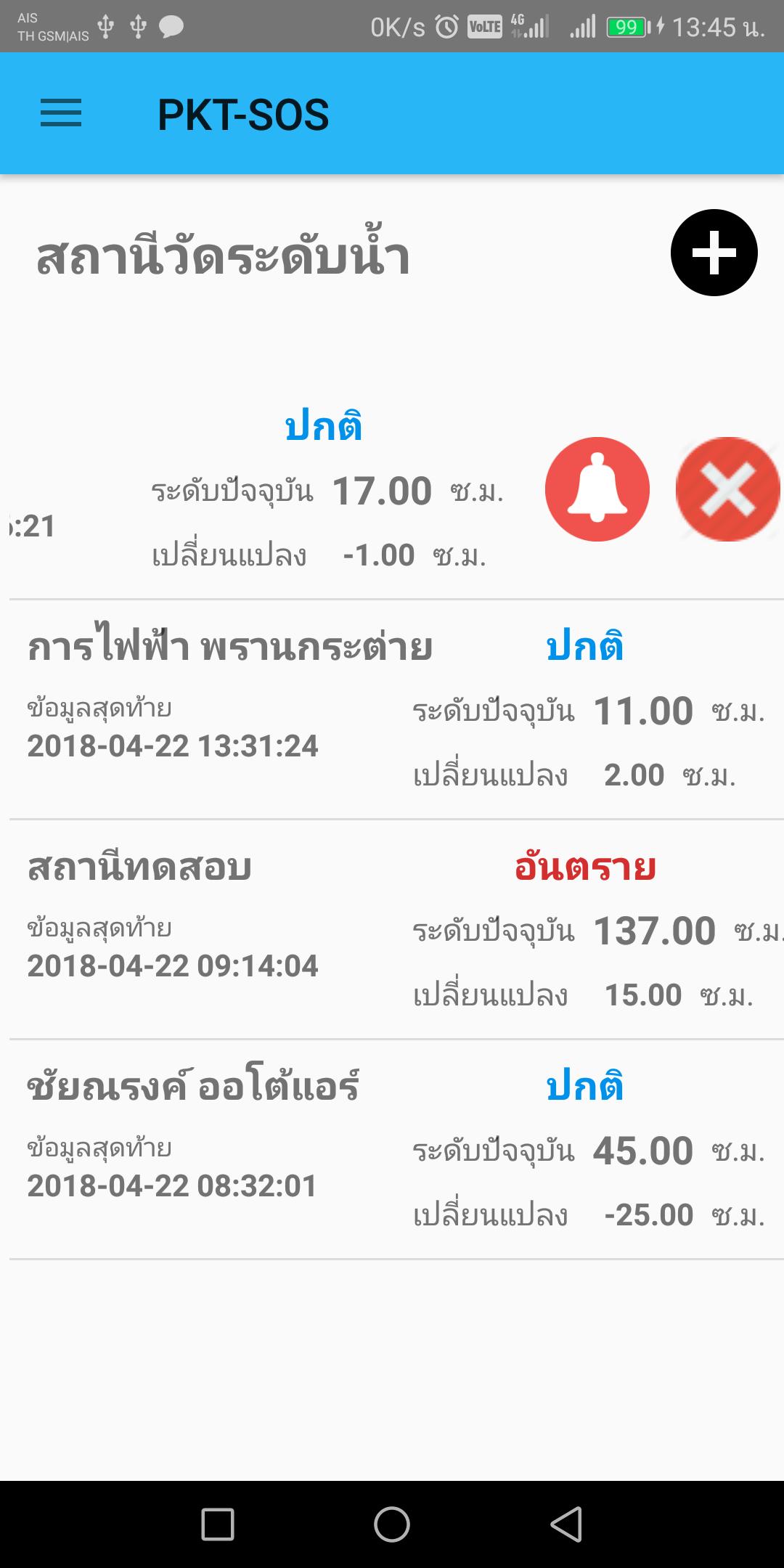 PKT flood warning