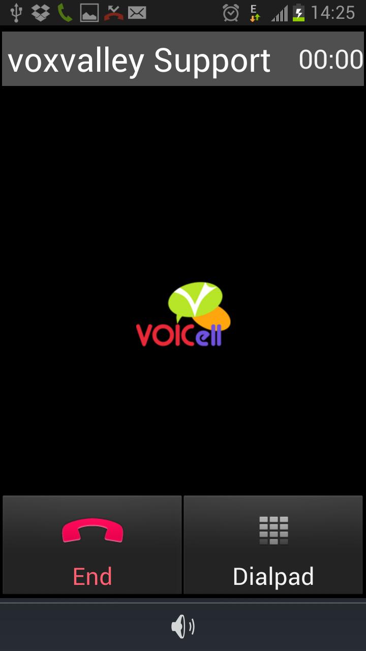 Voicell