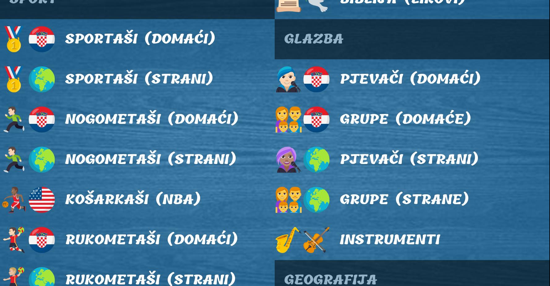 Pogodi...