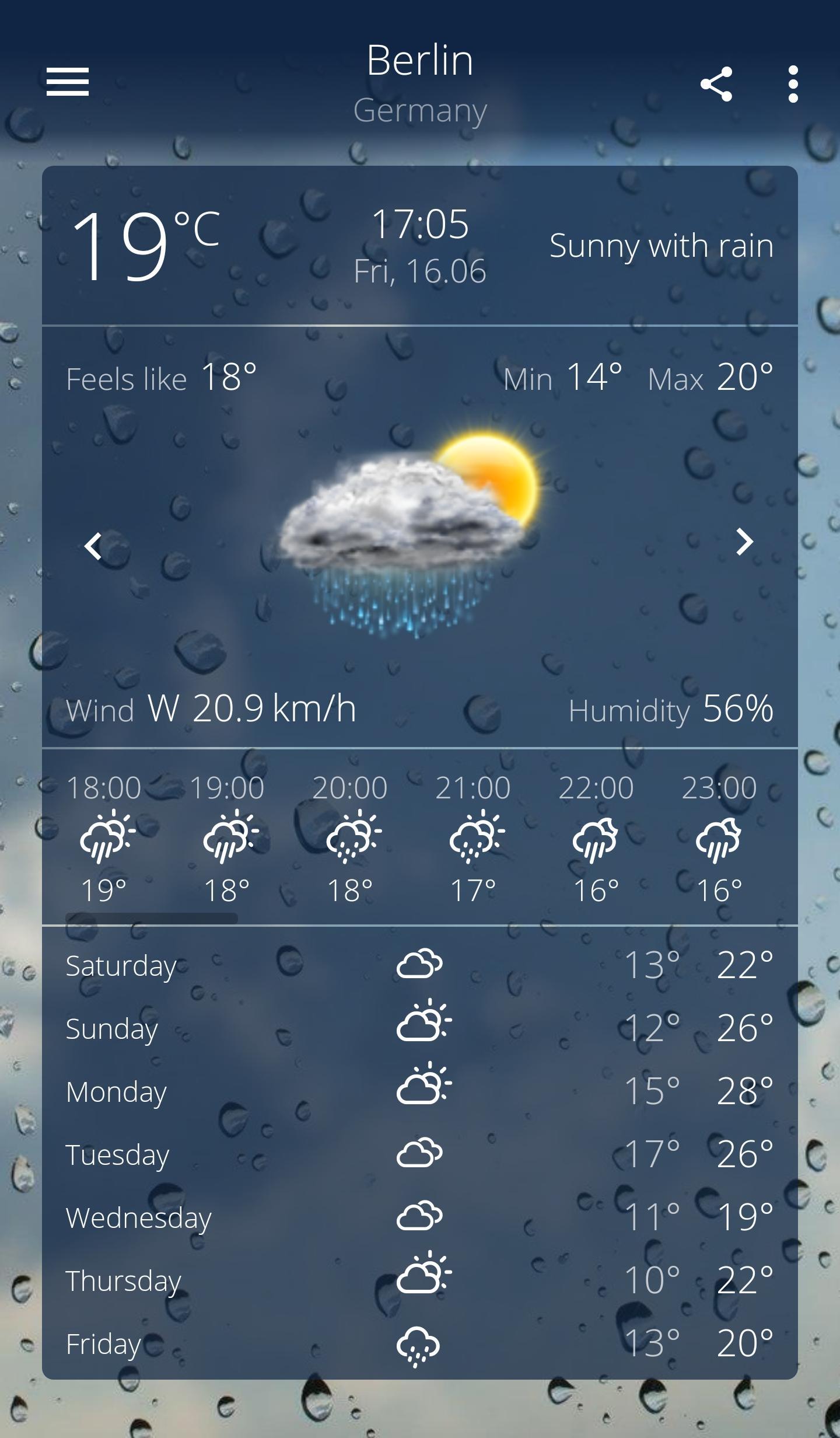 The Real Weather