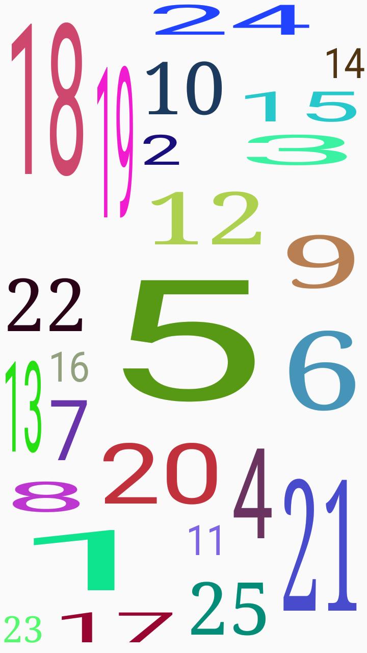 Increment numbers