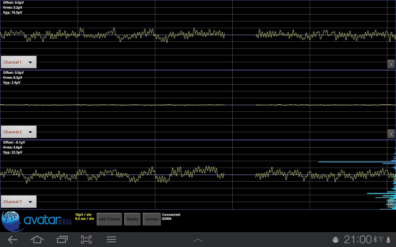 Avatar EEG