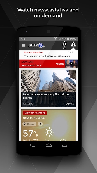 KETV