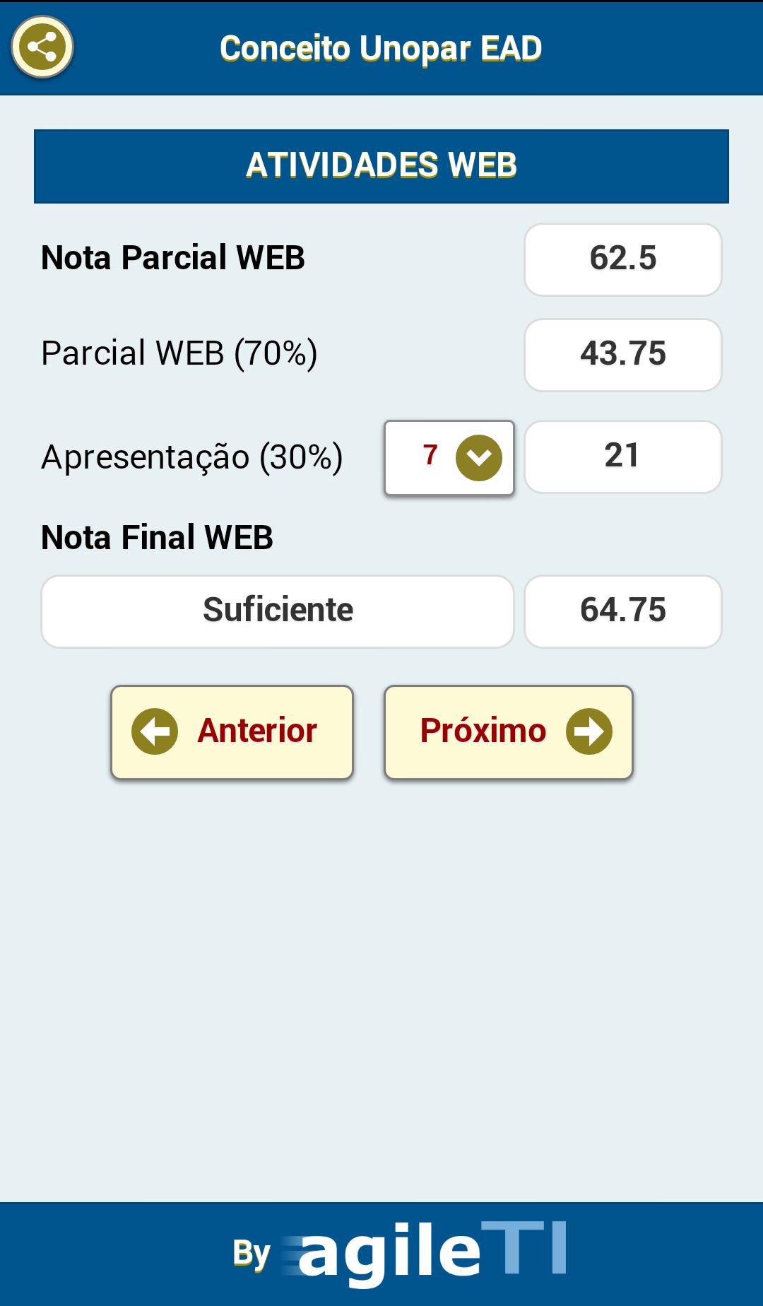 Conceito Unopar EAD