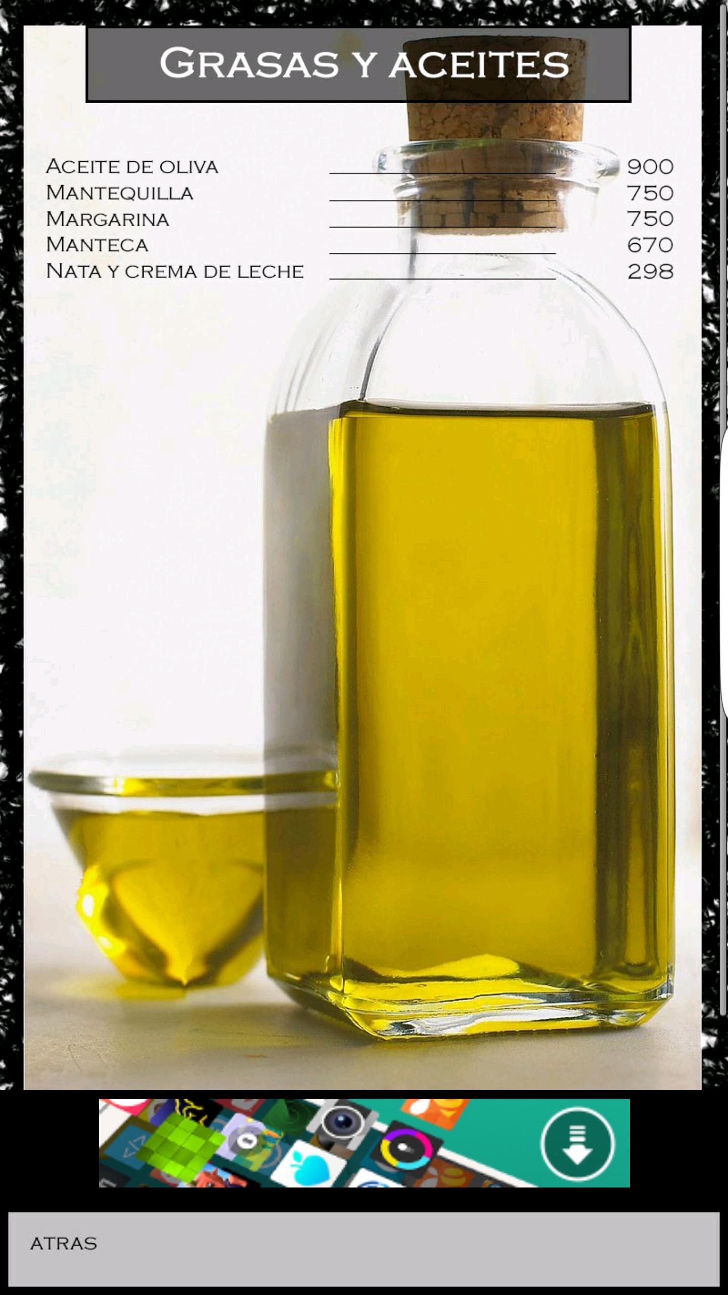 Tabla Calorias