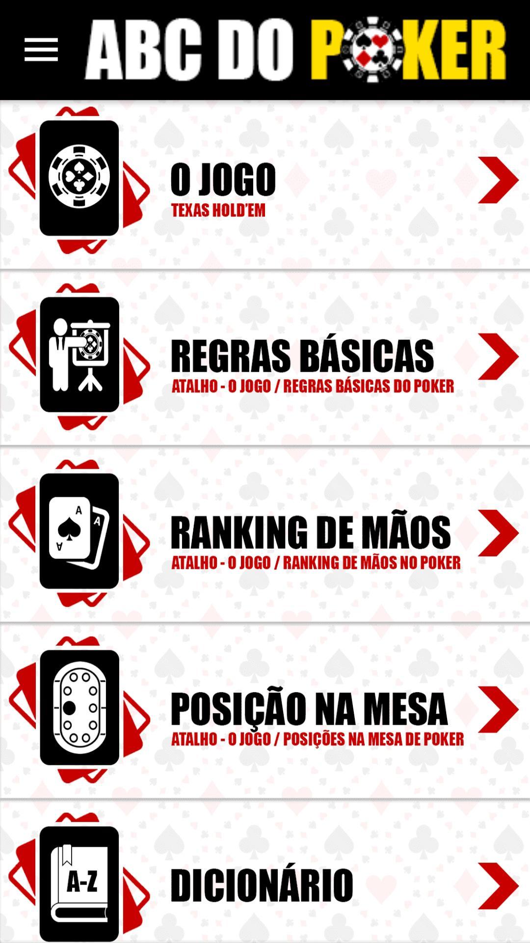 ABC of Poker