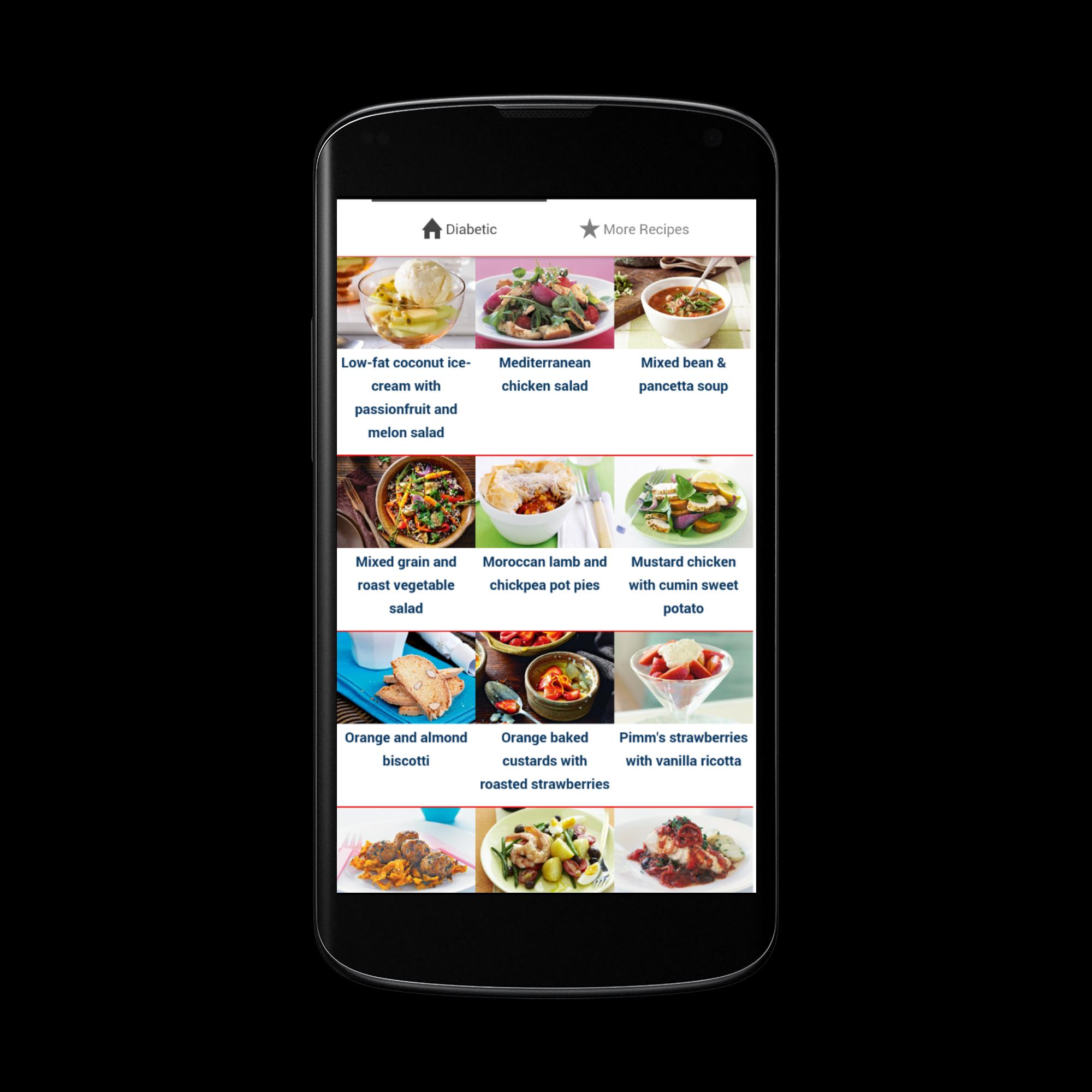 Diabetic Recipes