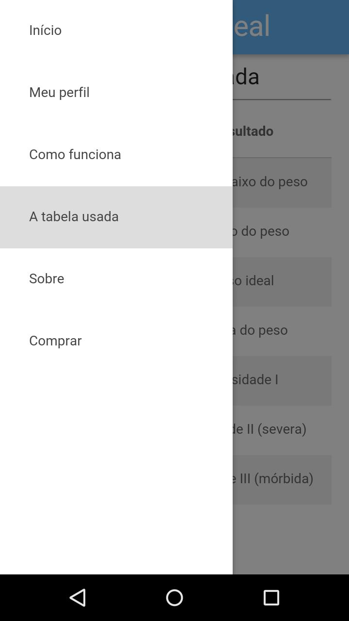 Meu Peso Ideal - IMC