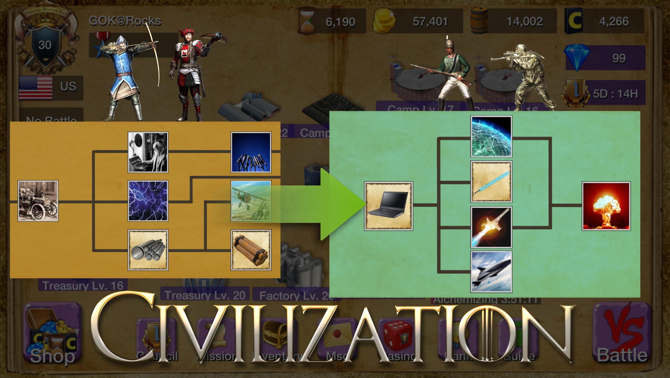 Age of War Empires lll