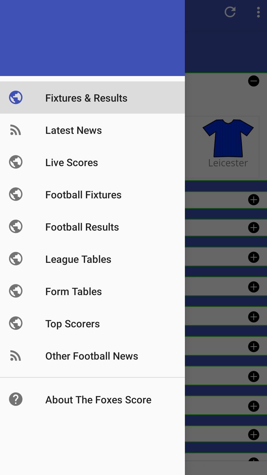 The Foxes Score