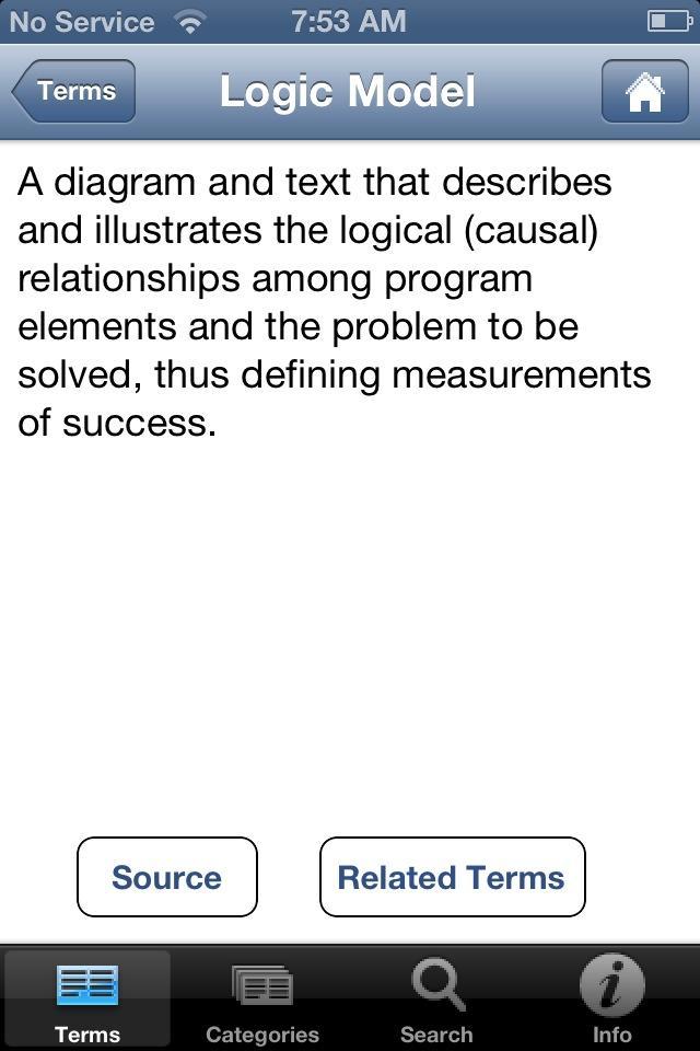Evaluation Glossary