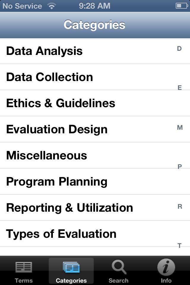 Evaluation Glossary