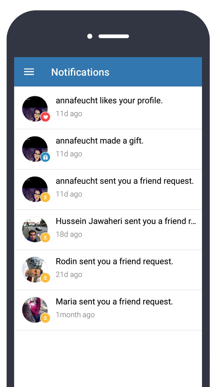 Estonia Chat