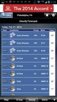 NBC10 Weather