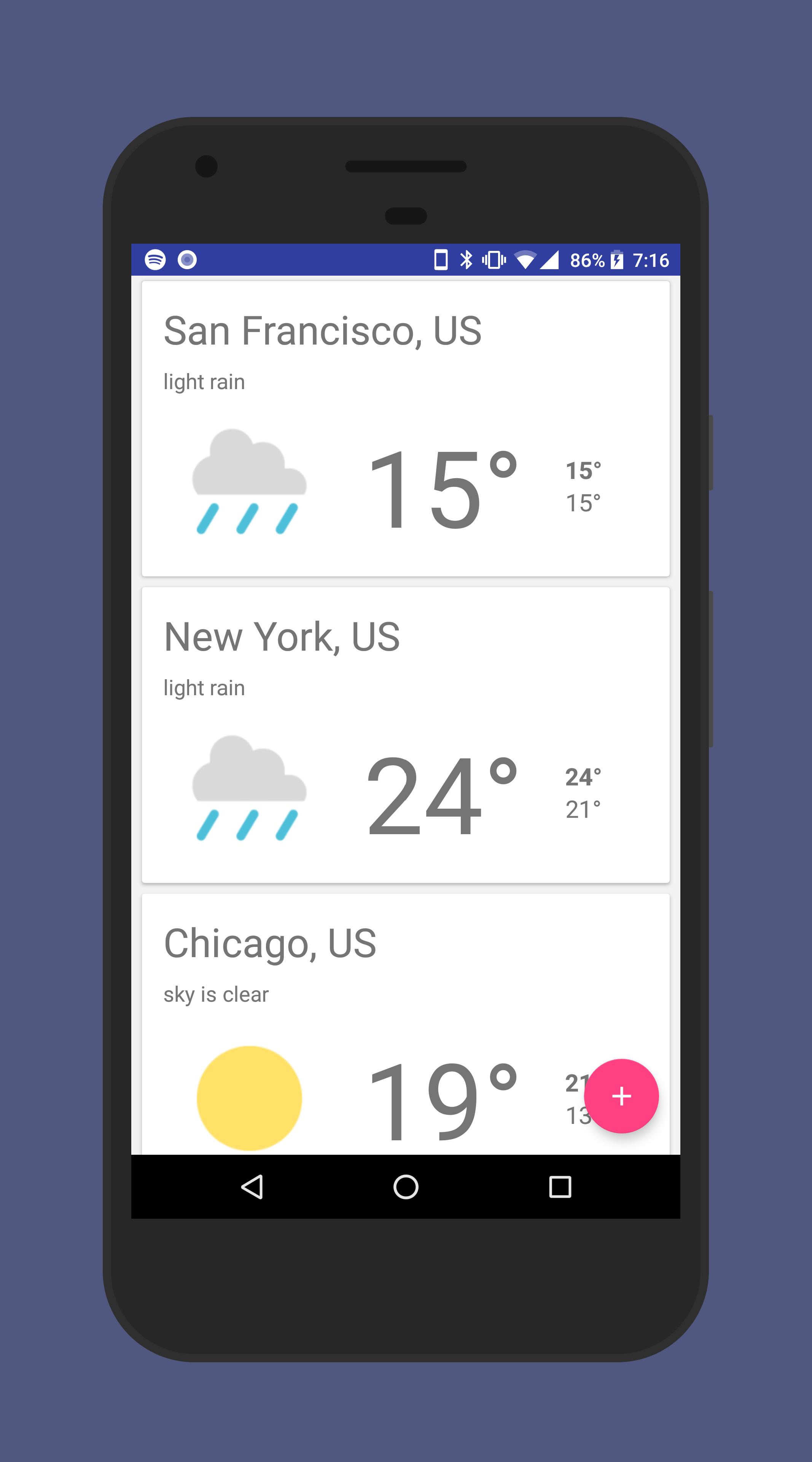 Weather Mongolia