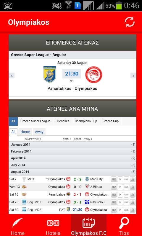 Olympiakos Hotels