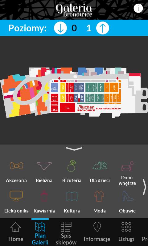 Galeria Bronowice