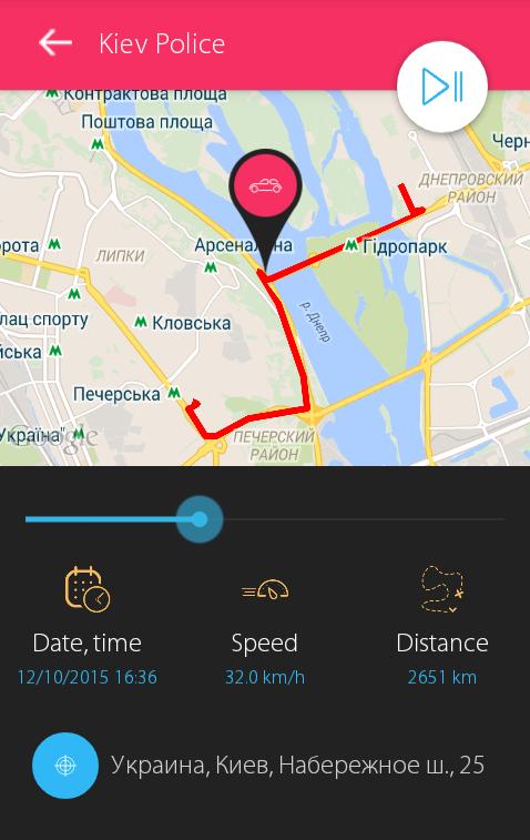 GPS Service